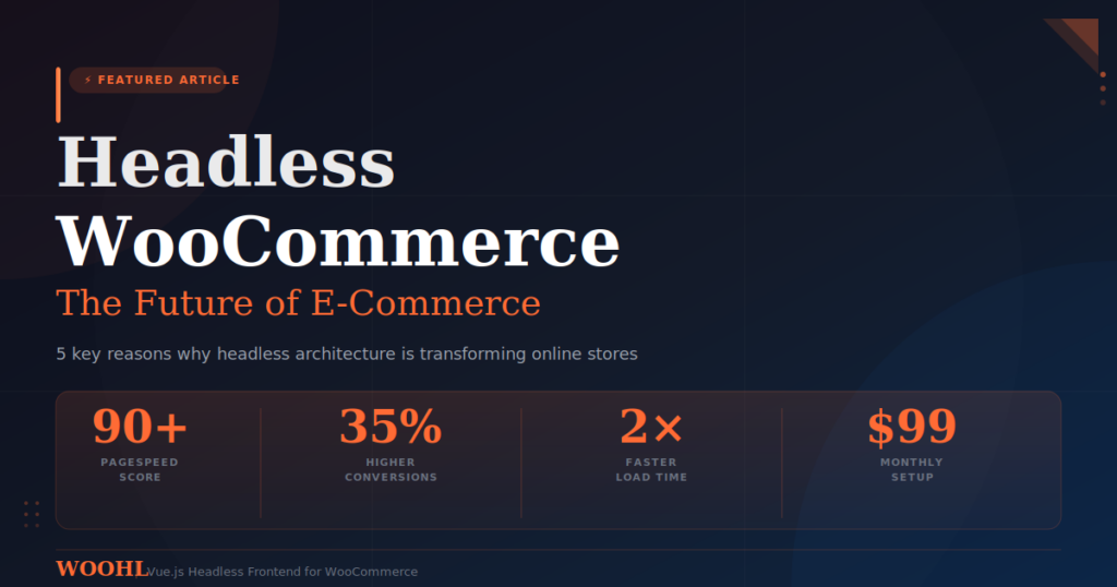 5 Reasons Why Headless WooCommerce Is the Future of E-Commerce (And How to Implement It)