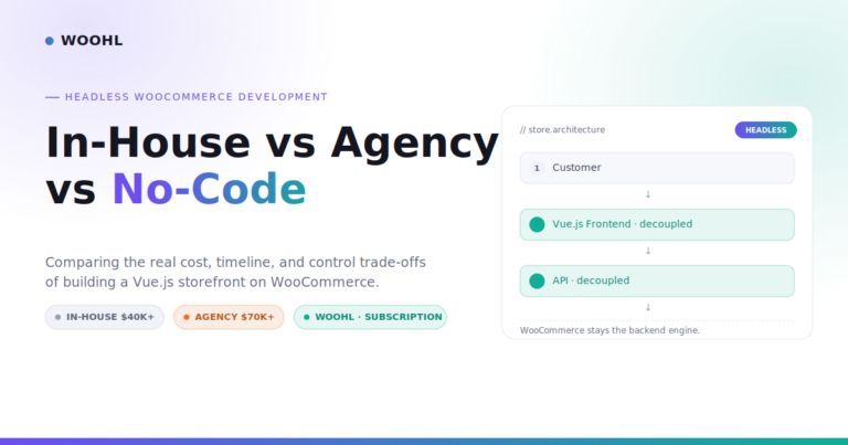 Headless WooCommerce Development: In-House vs Agency vs No-Code